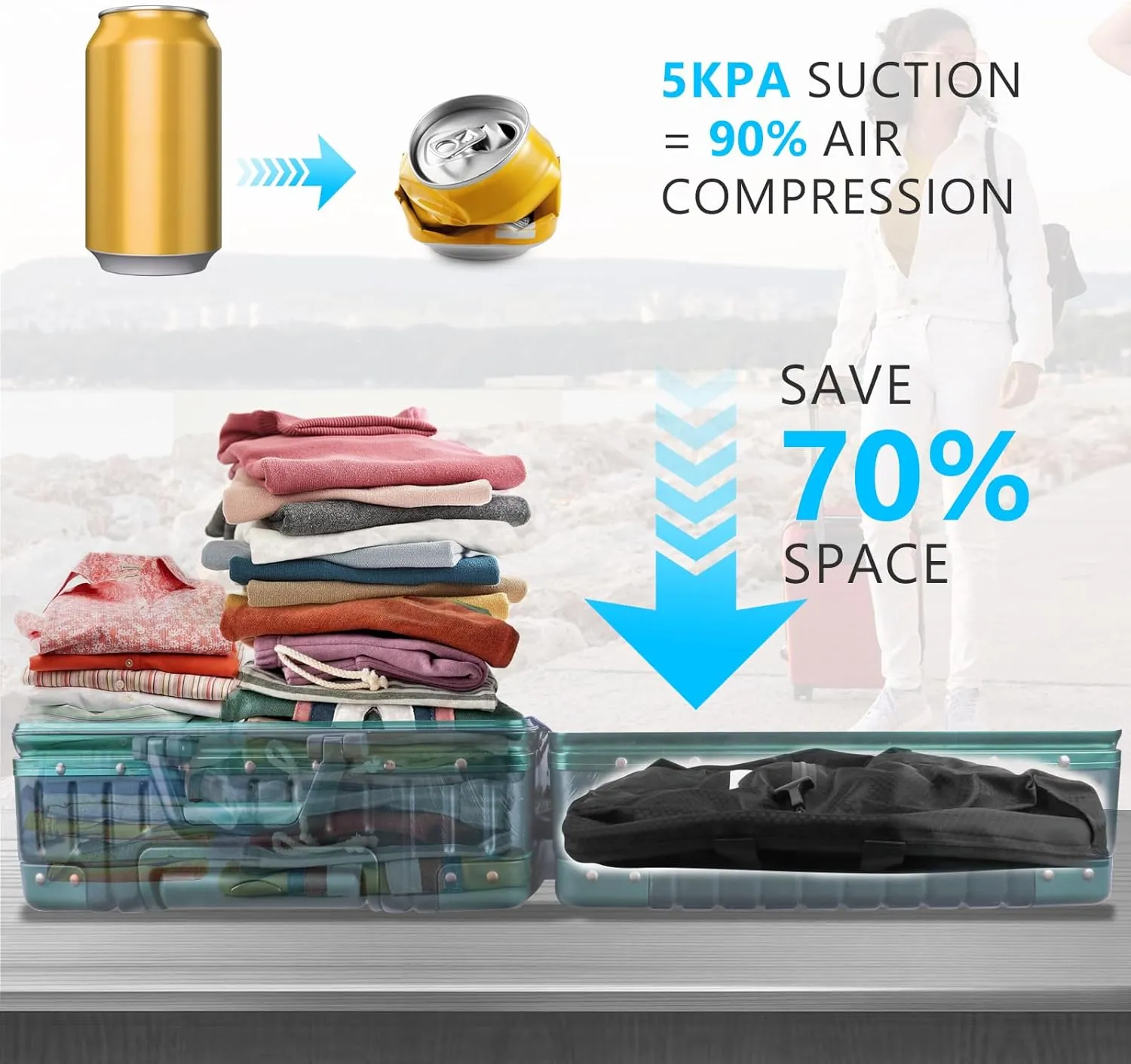 2025 Vacuum Bags for Travel with See-Through Window Space Saver Vacuum Seal Bags for Clothing Travel IP67 Reusable Packing Organizers for Luggage, Backpack, Suitcase Black 1PC No Pump