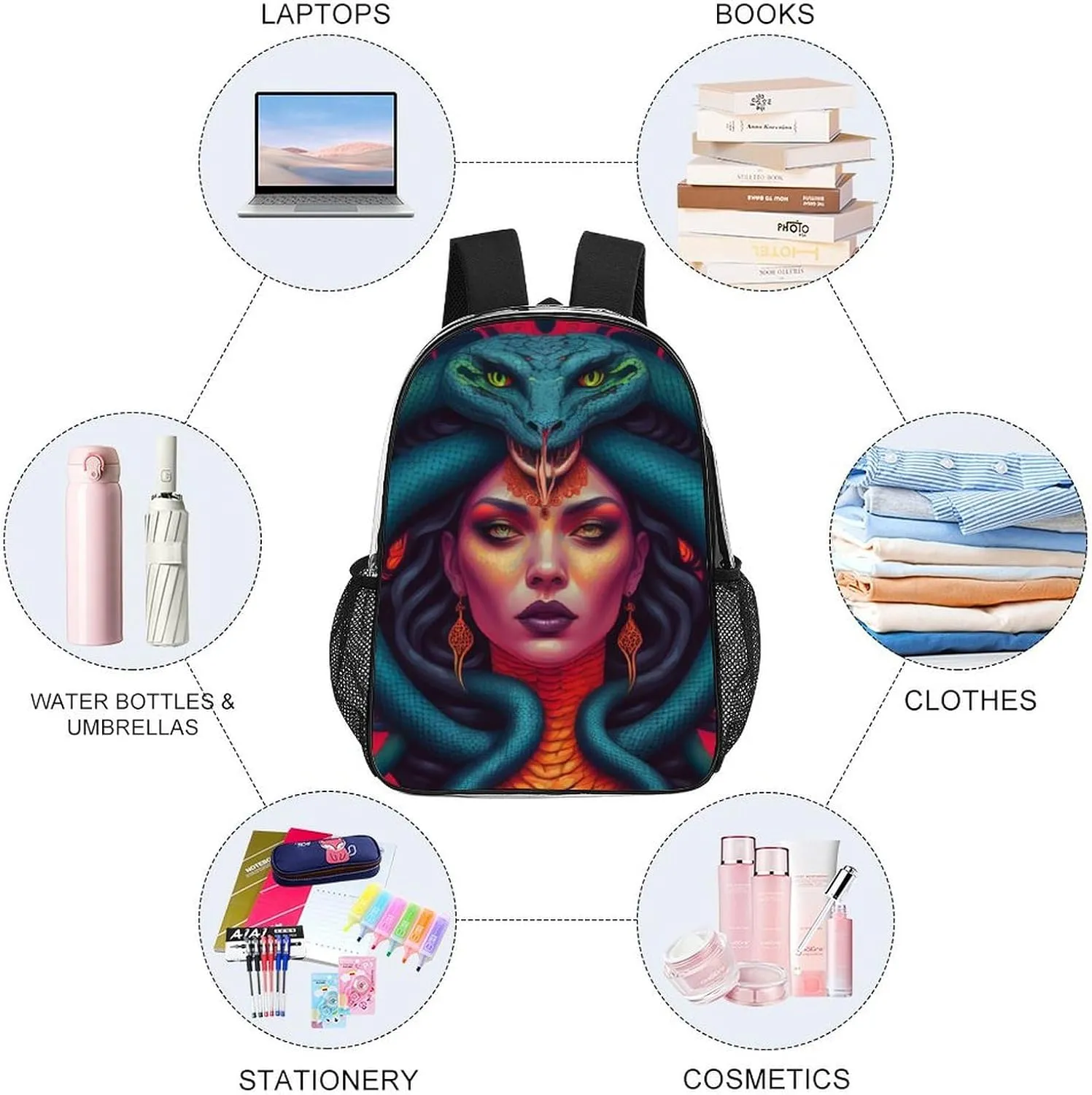 Ancient Greece Snake Queen Medusa Art Daypack Transparent Anti-Theft Multipurpose Bookbag Big Capacity Gym Outdoor Hiking Backpack With Adjustable Shoulder Straps