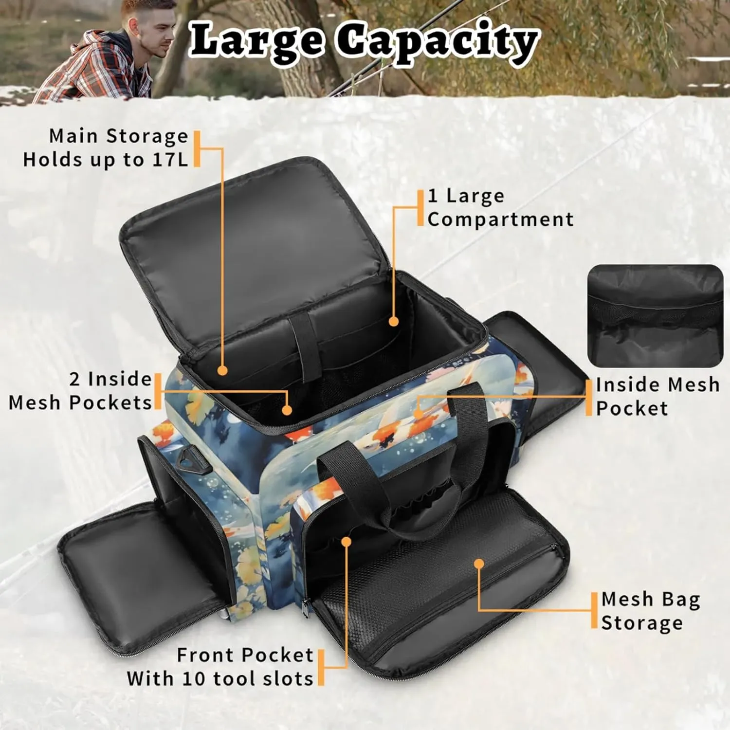 Anti-Scratch Duffle Bag for Travel 25x17.7x11.2 Inch - Waterproof Duffel Bag for Camping Fitness, Durable EMS Gear for First Responders Fish Pond