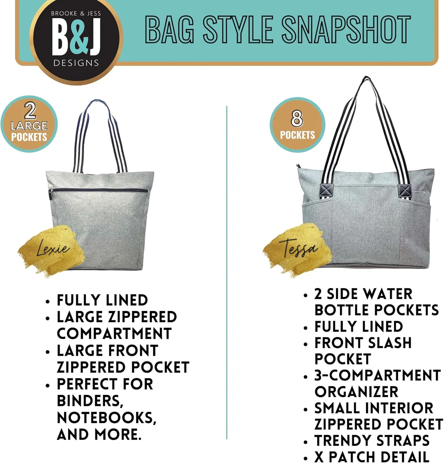 Brooke & Jess Designs Mom Bags for Everyday - Bags for Women with Zipper, Large Stylish Travel Bag, Work Bag