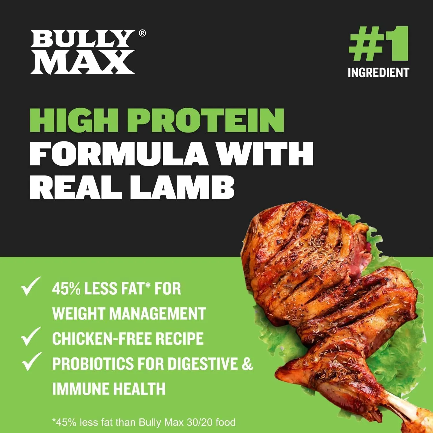Bully Max 25/11 High Protein & Low Fat Dry Dog Food for Puppies & Adult Dogs - Chicken-Free Lamb Flavor - Natural Puppy Food for All Ages, Small and Large Breeds - 10lbs (2 Bags, 5 lbs Each)