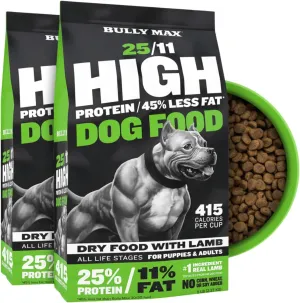 Bully Max 25/11 High Protein & Low Fat Dry Dog Food for Puppies & Adult Dogs - Chicken-Free Lamb Flavor - Natural Puppy Food for All Ages, Small and Large Breeds - 10lbs (2 Bags, 5 lbs Each)