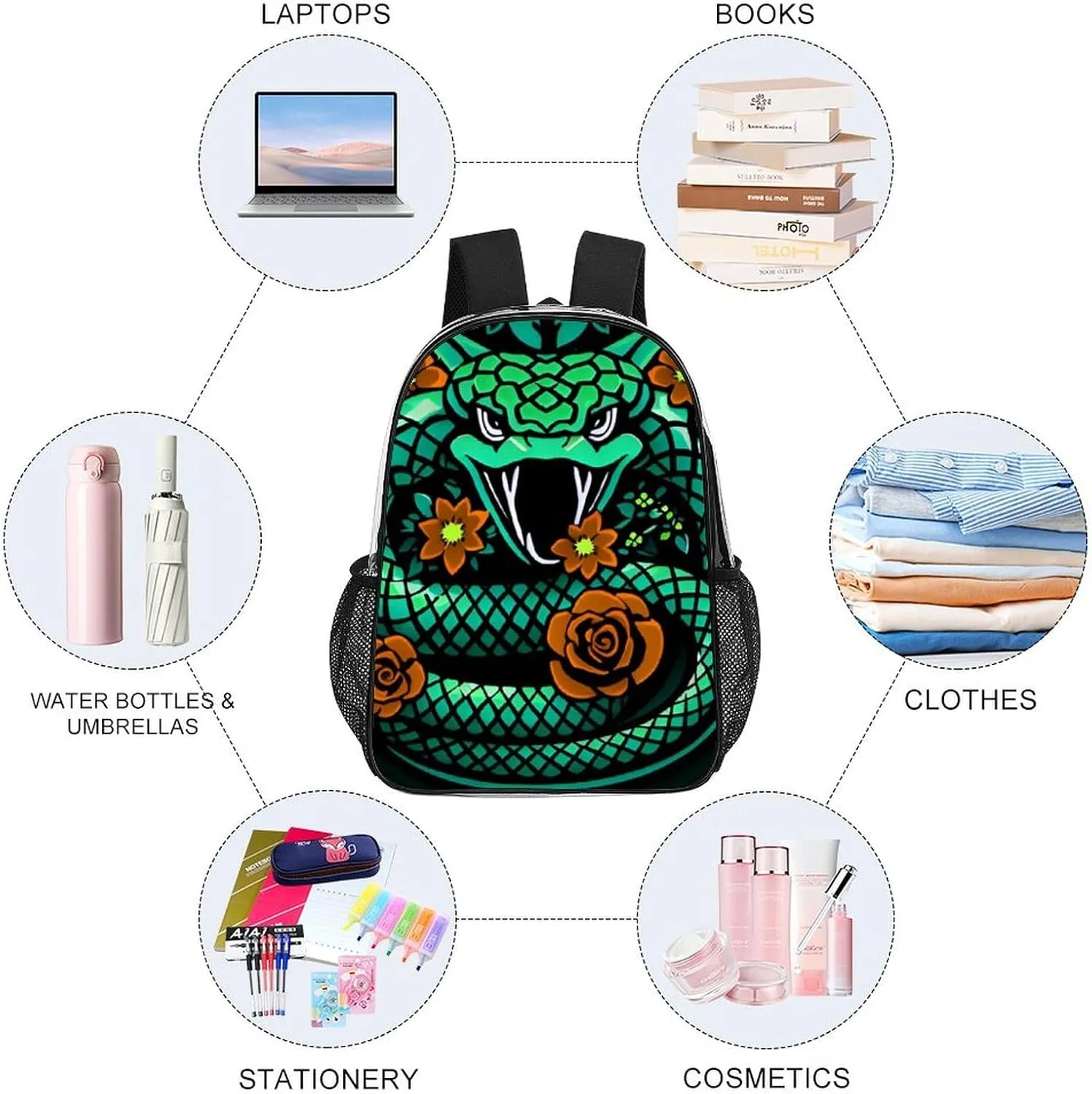 Casual Daypack Multipurpose Anti-Theft Large Capacity Carry On Bag - Green Snake Red Floral Art Casual Daypack Climbing Shoulder Transparent Bag
