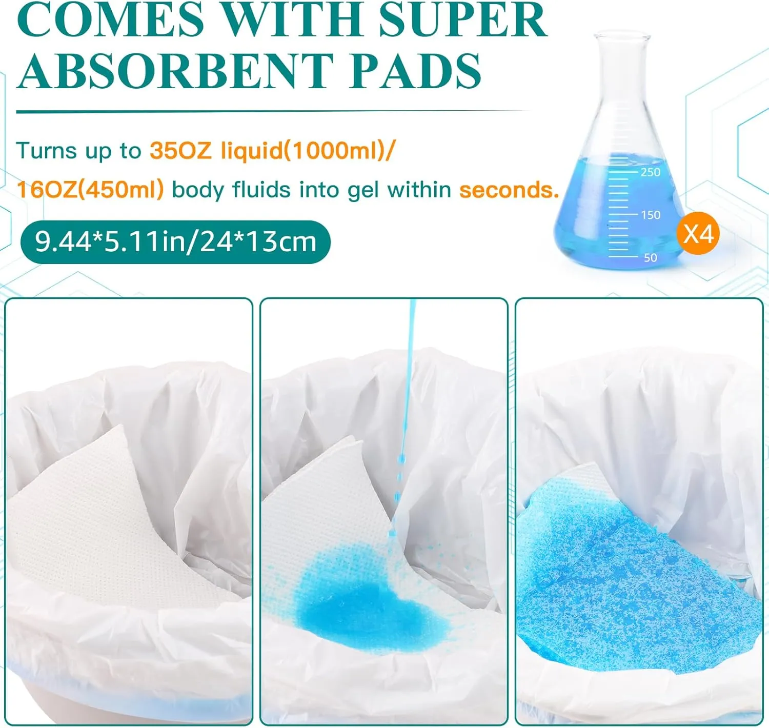 Commode Liners with Absorbent Pads for Bedside Commode, 50 Commode Bags 50 Commode Pads, Portable Toilet Bags Leak-Proof Disposable Potty Bags for Bedside Commode Bucket