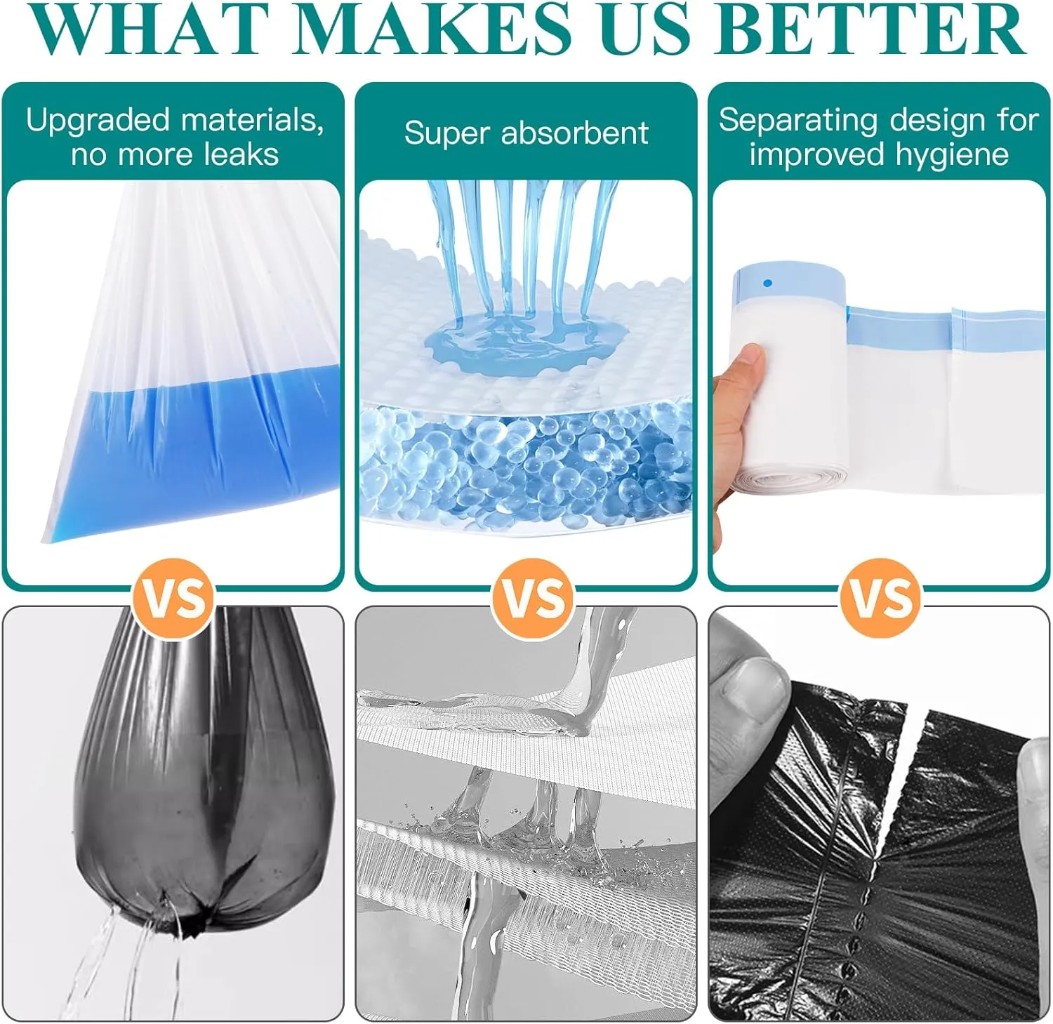 Commode Liners with Absorbent Pads for Bedside Commode, 50 Commode Bags 50 Commode Pads, Portable Toilet Bags Leak-Proof Disposable Potty Bags for Bedside Commode Bucket