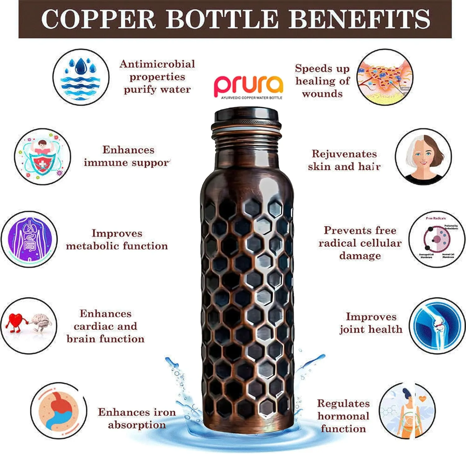 Copper Water Bottle With Beautiful Design 32 oz - Leak Proof Ayurvedic Drinkware Copper Vessel for Sports, Gym, Outdoors, Yoga, (Design 20)