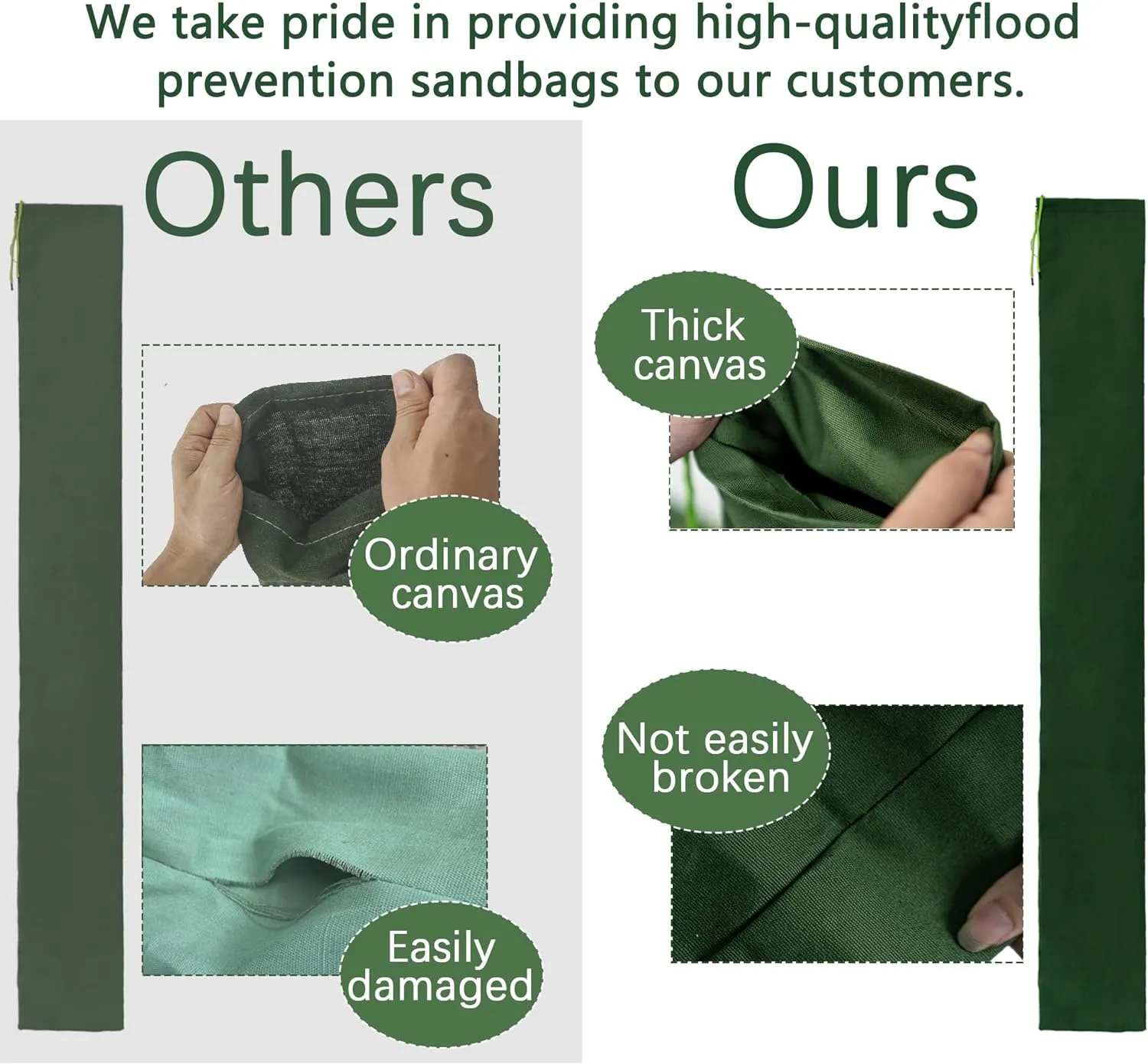Flood Prevention Sandbags, Reusable Flood Water Barrier, Suitable for Indoor and Outdoor, etc. to Control Flooding in Rainy Season (4 feet 7 inches (Pack of 4))