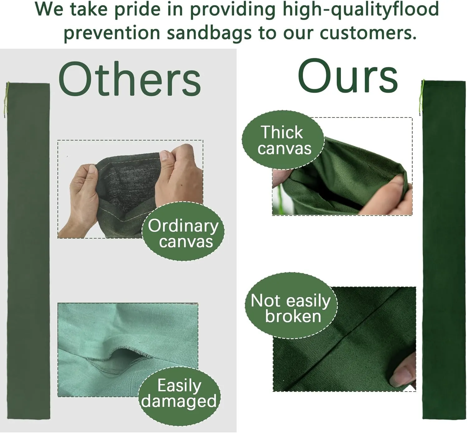 Flood Prevention Sandbags, Reusable Flood Water Barrier, Suitable for Indoor and Outdoor, etc. to Control Flooding in Rainy Season (5 feet 7 inches (Pack of 10))