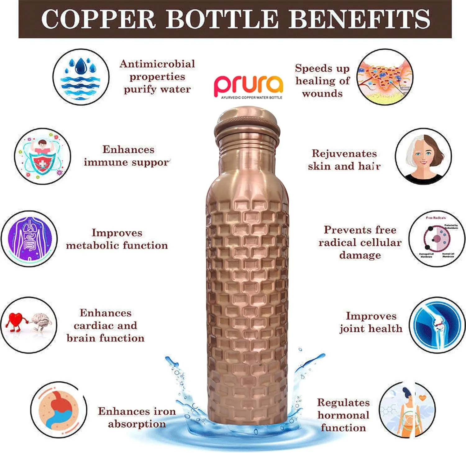 Handcrafted Copper Drinking Water Bottle - Ayurvedic Copper Vessel - 32 oz