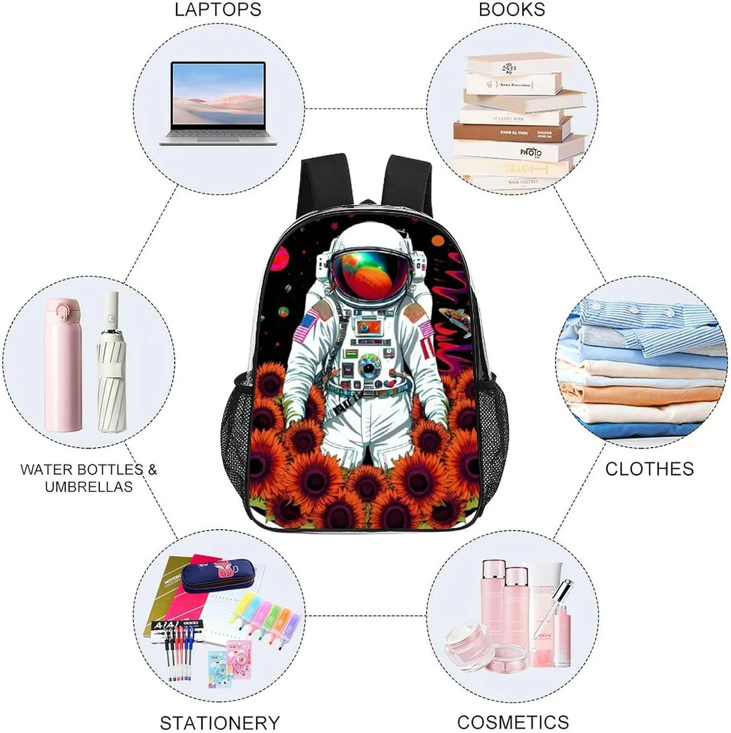 Lightweight Daypack Backpack for Sports Travel Running - Large Capacity Multipurpose Transparent Bookbag, Psychedelic Space Astronaut Sunflower Snake Art Laptop Backpack Daypack