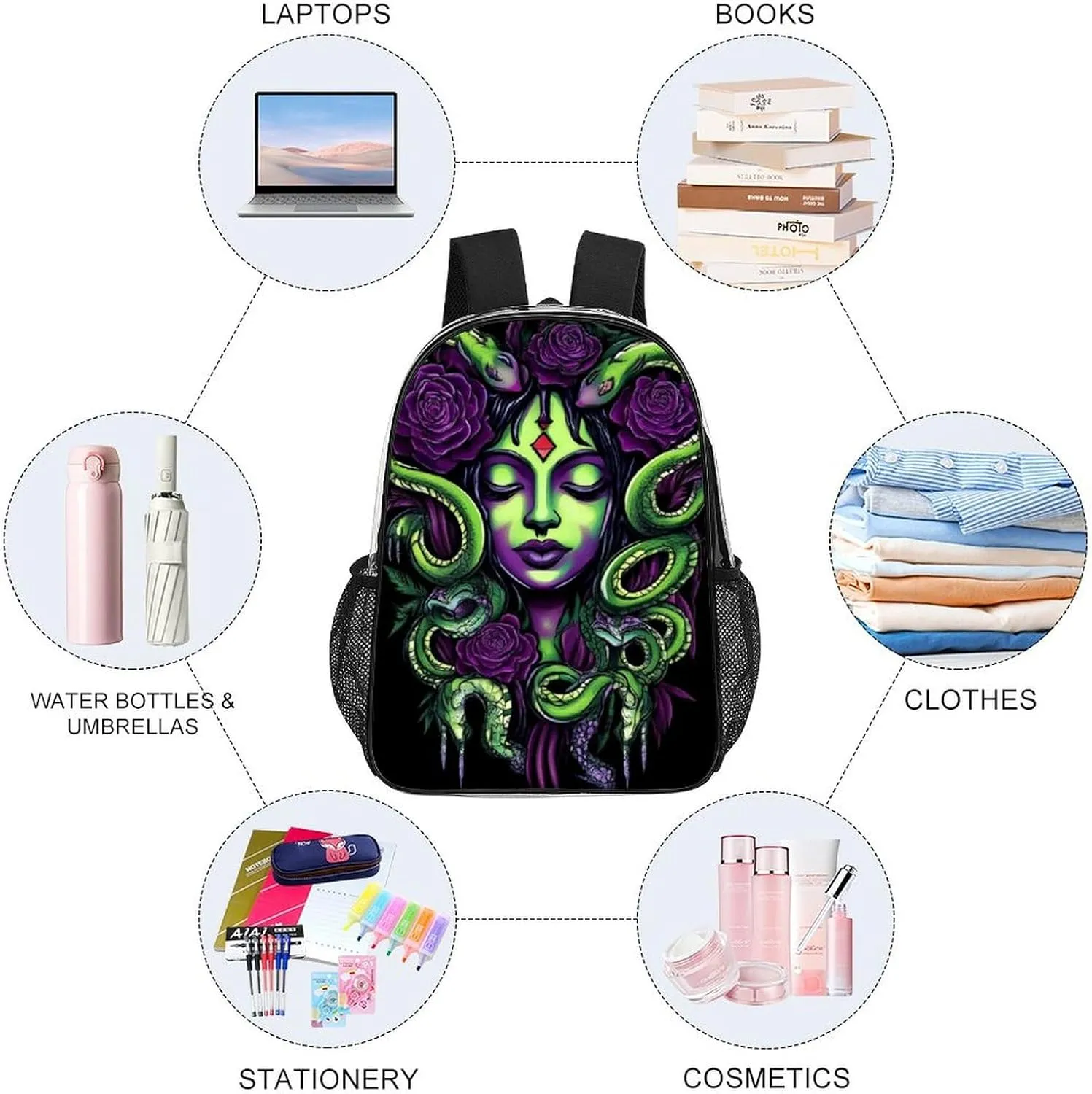 Lightweight Daypack Bookbag for Trekking Business Walking Cycling - Big Capacity Transparent Multipurpose Carry On Bag, Greek Goddess Snake Queen Medusa With Purple Rose Art Business Computer Bag