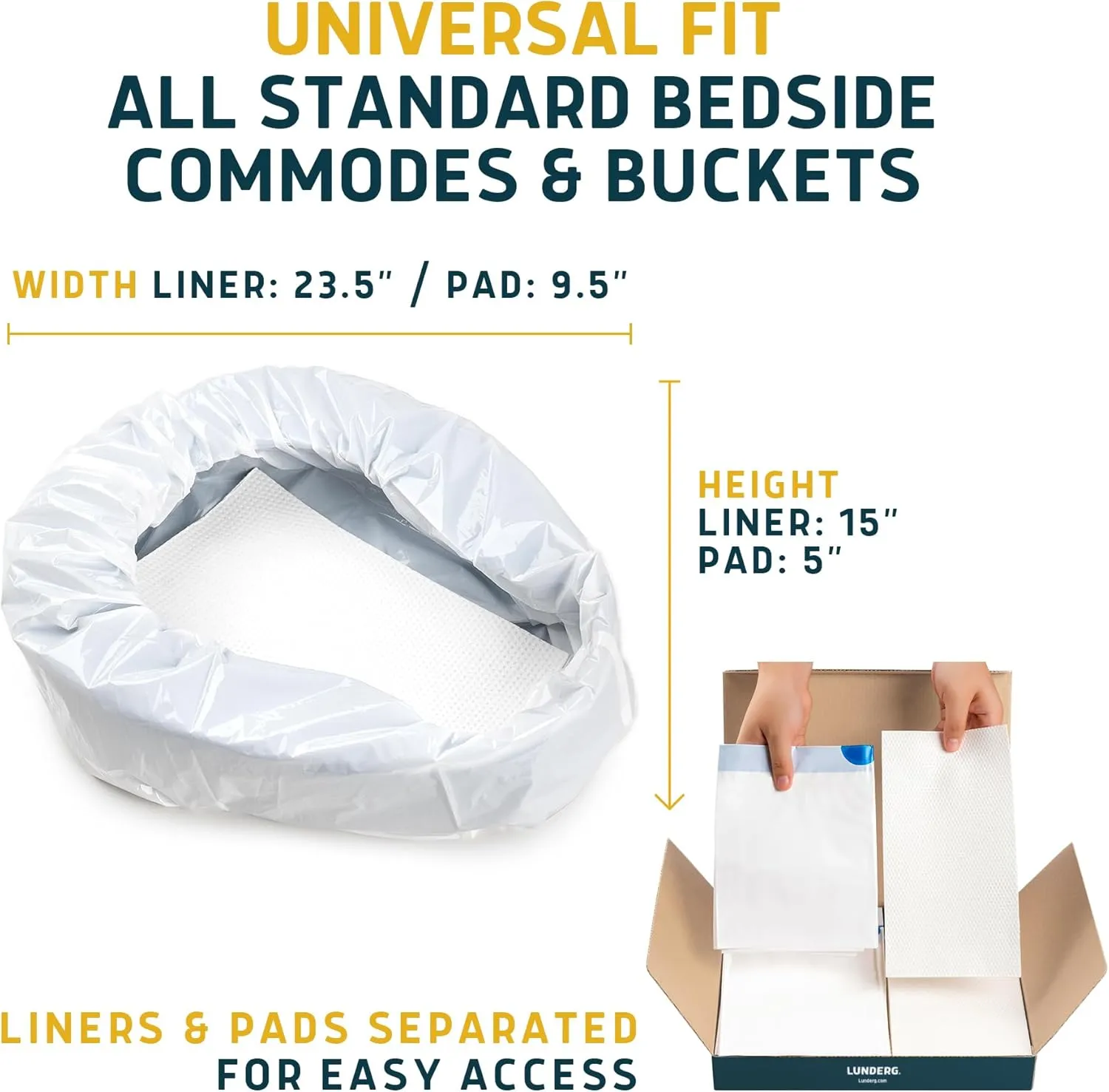 Lunderg Bedpan Liners with Lemon Scented Super Absorbent Pads - Value Pack 60 Count - Medical Grade & Universal Fit - Bed Pans for Females, Elderly Men and Women - Make Life so Much Easier