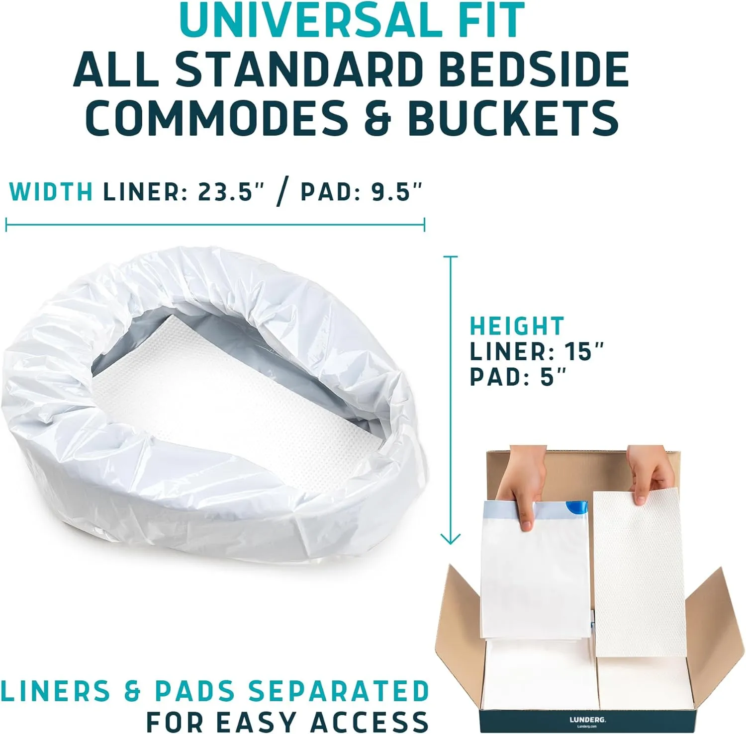 Lunderg Bedpan Liners with Super Absorbent Pads - Value Pack 30 Count - Medical Grade & Universal Fit - Bed Pans for Females, Elderly Men and Women - Make Life so Much Easier
