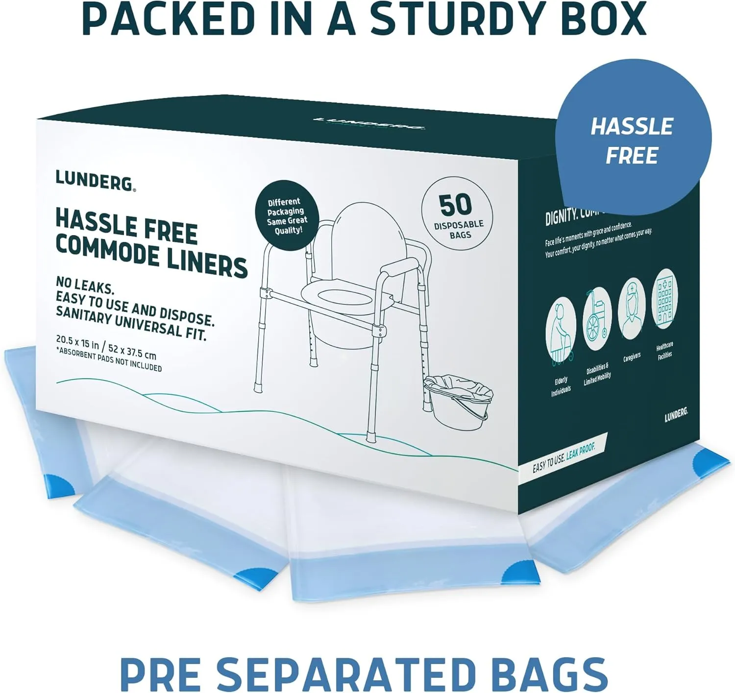 Lunderg Commode Liners - Value Pack 50 Count Universal Fit - Medical Grade Bedside Commode Liners Disposable for Adult Commode Chair, Portable Toilet Bags or Camping Toilet Bags