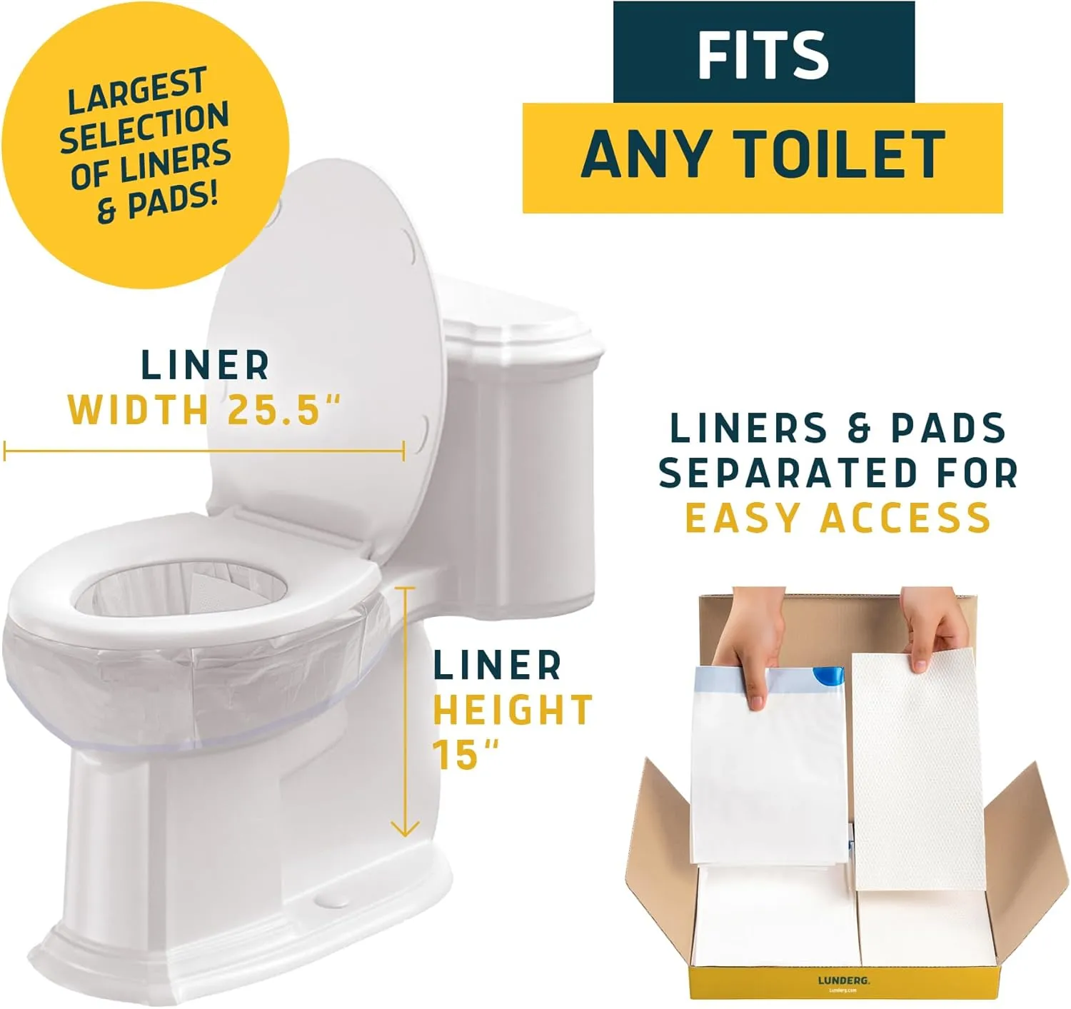Lunderg Toilet Liners with Lemon Scented Super Absorbent Pads - Value Pack 20 Count Universal Fit - Disposable Toilet Bags - Convert any Home, Boat or Camping WC into a Dry Flush - Emergency must have