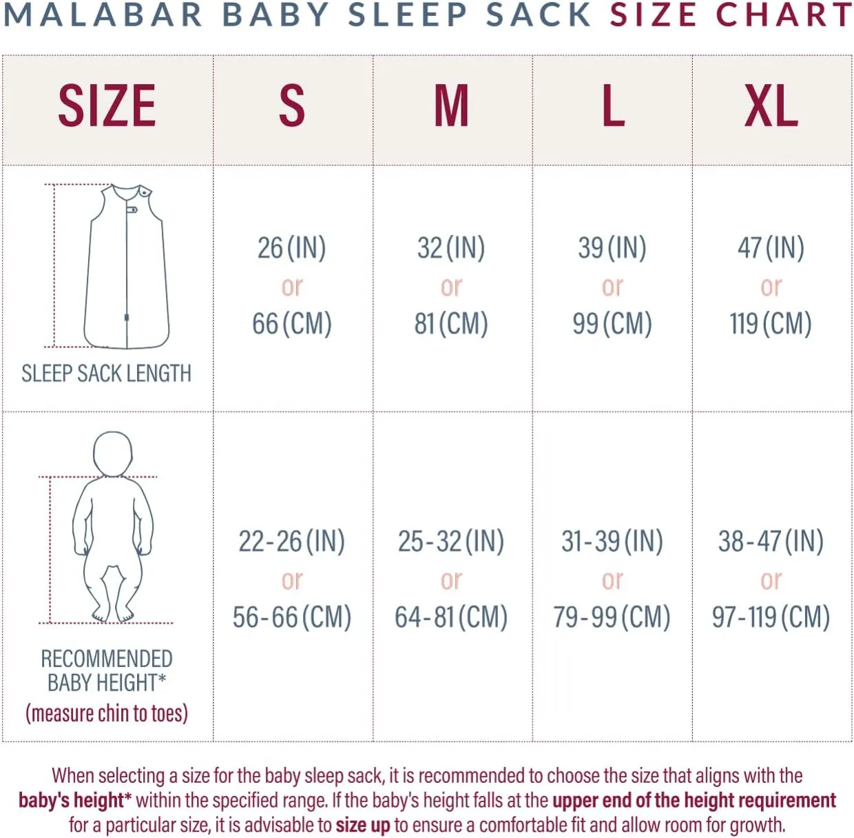 Malabar Baby Baby Sleeping Sack, TOG 2.2 Cotton Wearable Blankets Baby Sleeping Bags for Newborn Infant Toddler Shower Gift