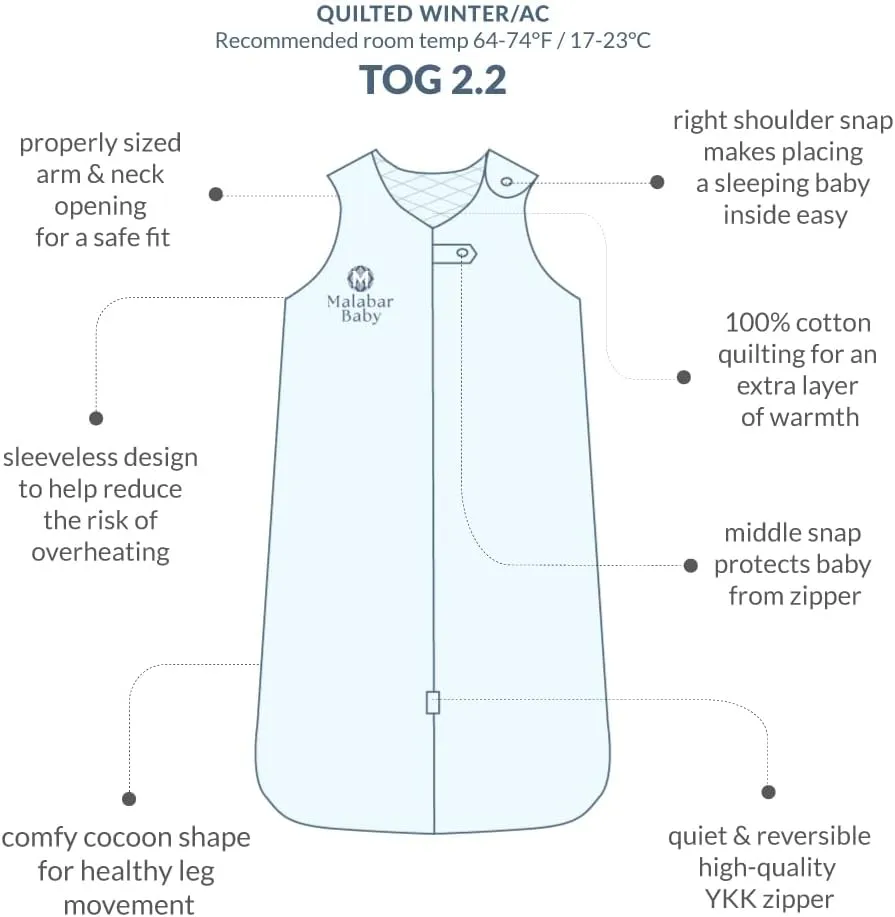 Malabar Baby Baby Sleeping Sack, TOG 2.2 Cotton Wearable Blankets Baby Sleeping Bags for Newborn Infant Toddler Shower Gift