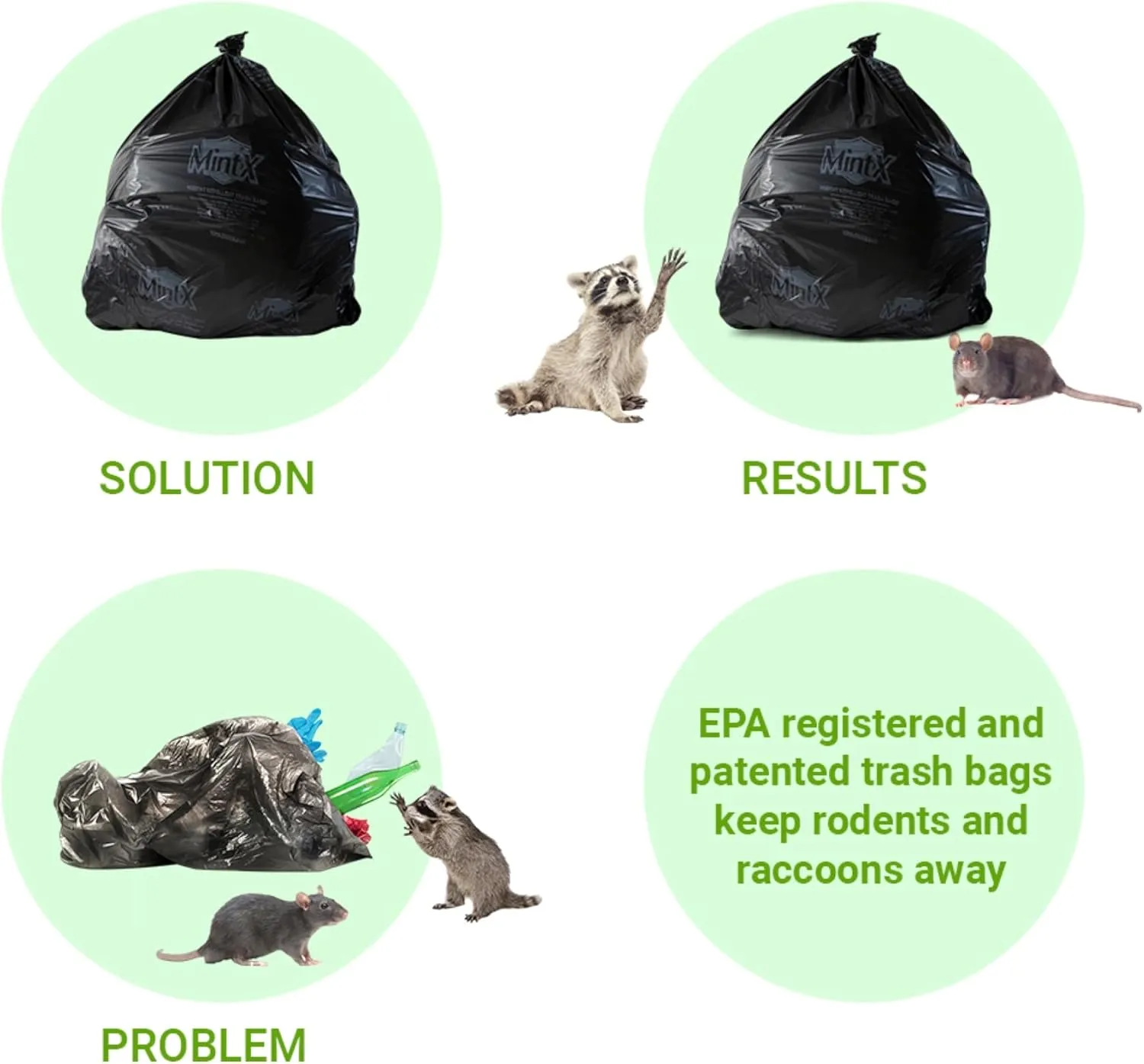 Mint-X Rodent Repellent Trash Bags, 1.7 Mil, Flat Seal, 47" Height x 43" Length, Black (Pack of 100) (MX4347STB)