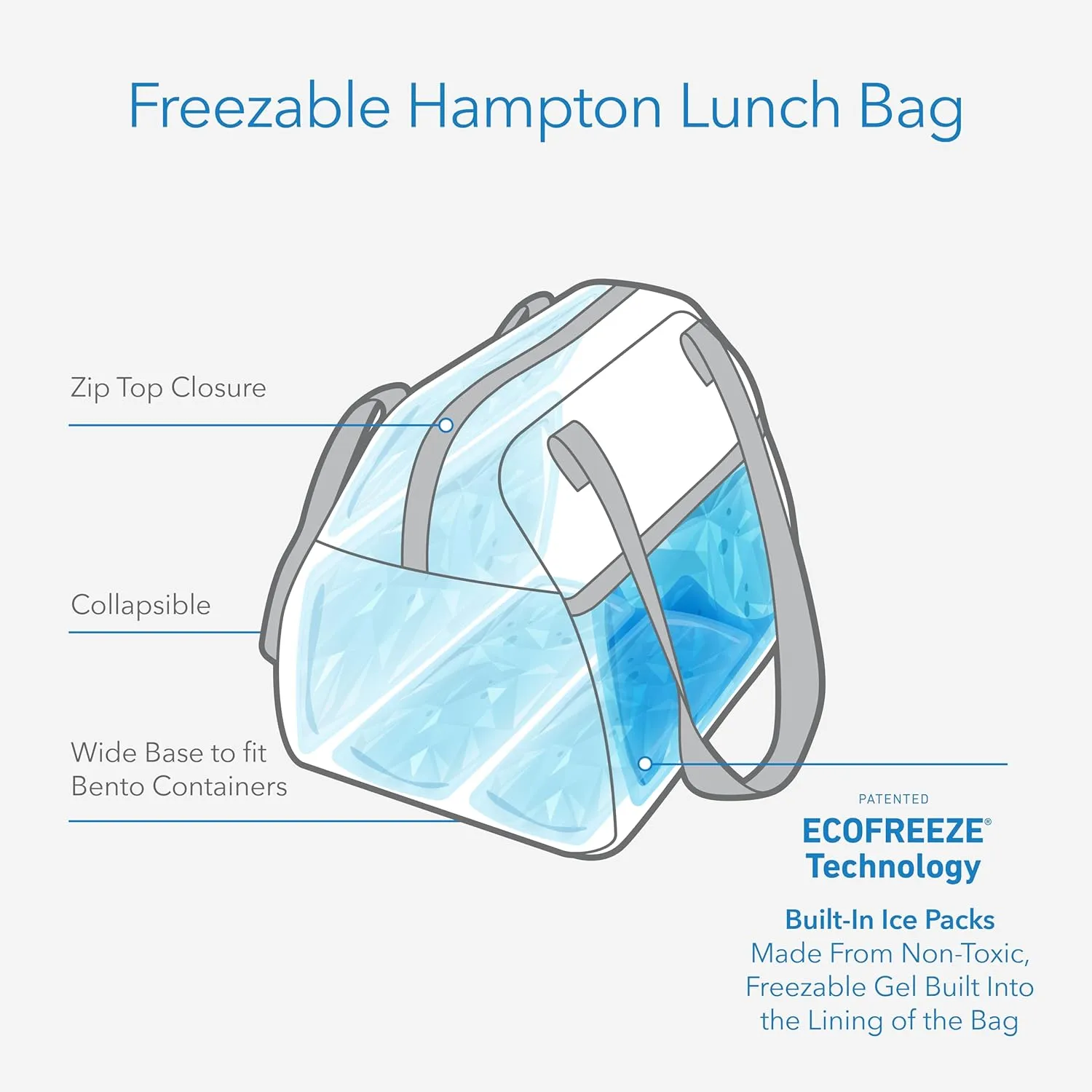 PackIt Freezable Hampton Lunch Bag, Mulberry Tie Dye, Built with EcoFreeze Technology, Collapsible, Reusable, Zip Closure with Front Pocket and Shoulder Straps, Perfect for Tweens and Adults