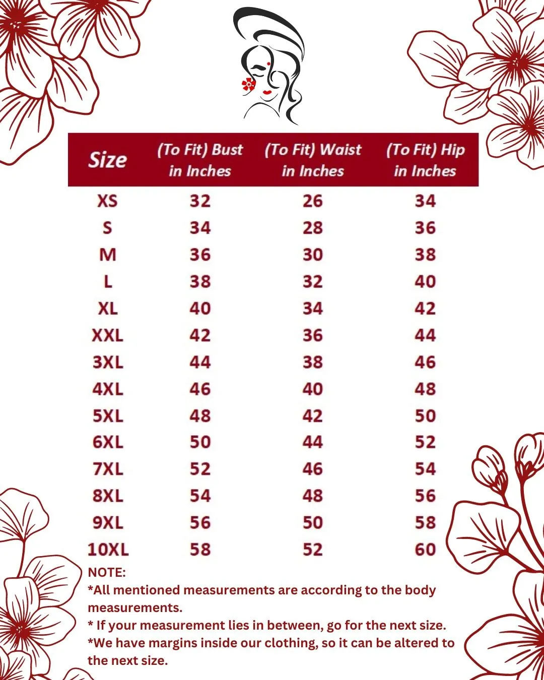 Patrali- Pure Cotton Floral Dress