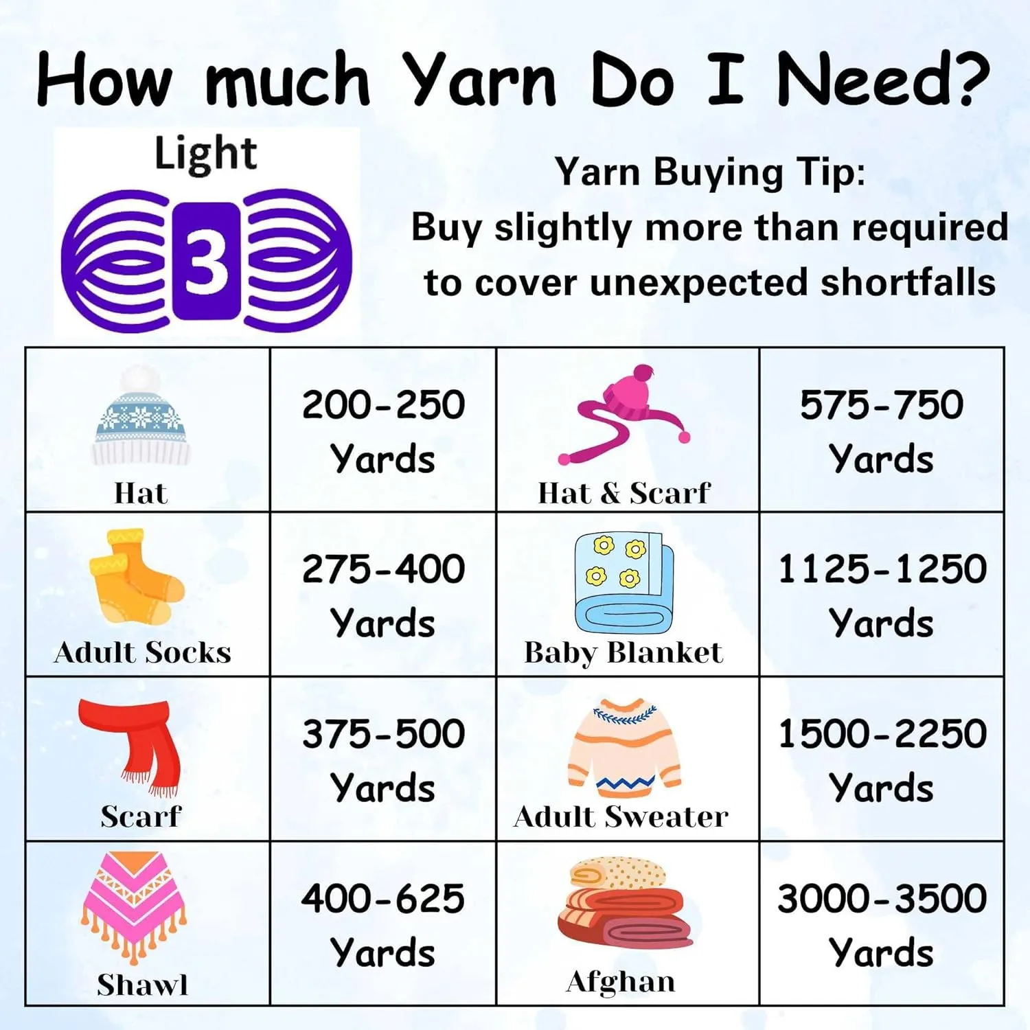 Premier Yarns Anti-Pilling Everyday DK Cappuccino 1107-21 (3-Skeins-Same Dye Lot) DK Light Worsted #3 Anti-Pilling Acrylic Yarn for Crocheting and Knitting with Project Bag