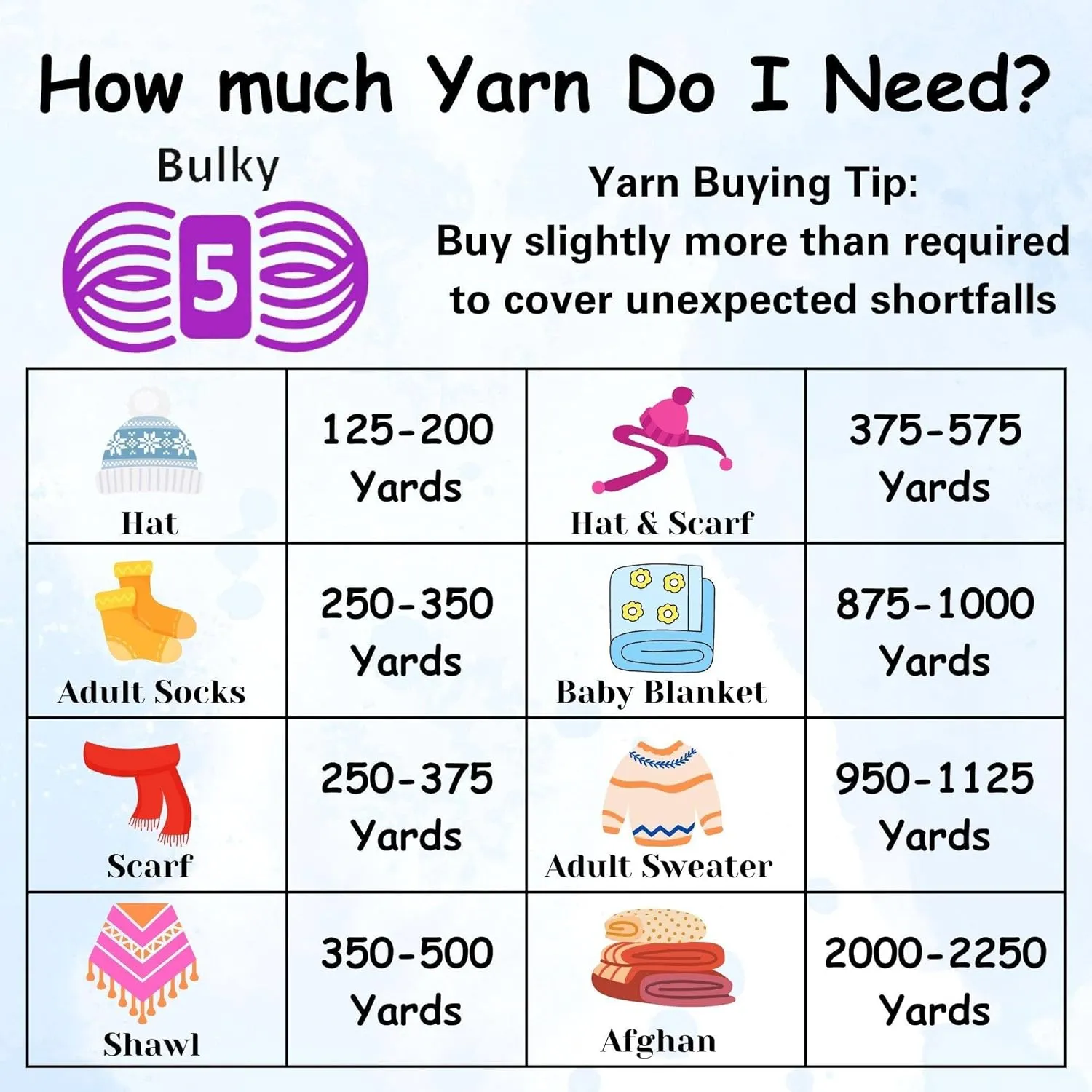Premier Yarns Serenity Chunky Solid Hyacinth 700-43 (3-Skeins - Same Dye Lot) Chunky Bulky #5 Acrylic Yarn for Crocheting and Knitting with Project Bag