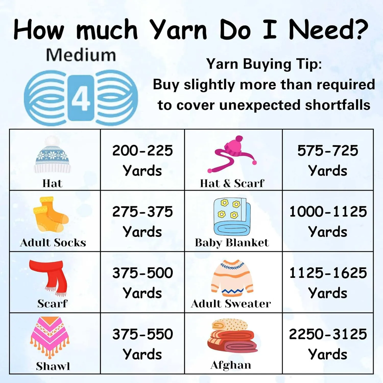 Premier Yarns Sweet Roll Blueberry Swirl 1047-02 (3-Skeins - Same Dye Lot) Worsted Medium #4 Acrylic Yarn for Crocheting and Knitting with Project Bag