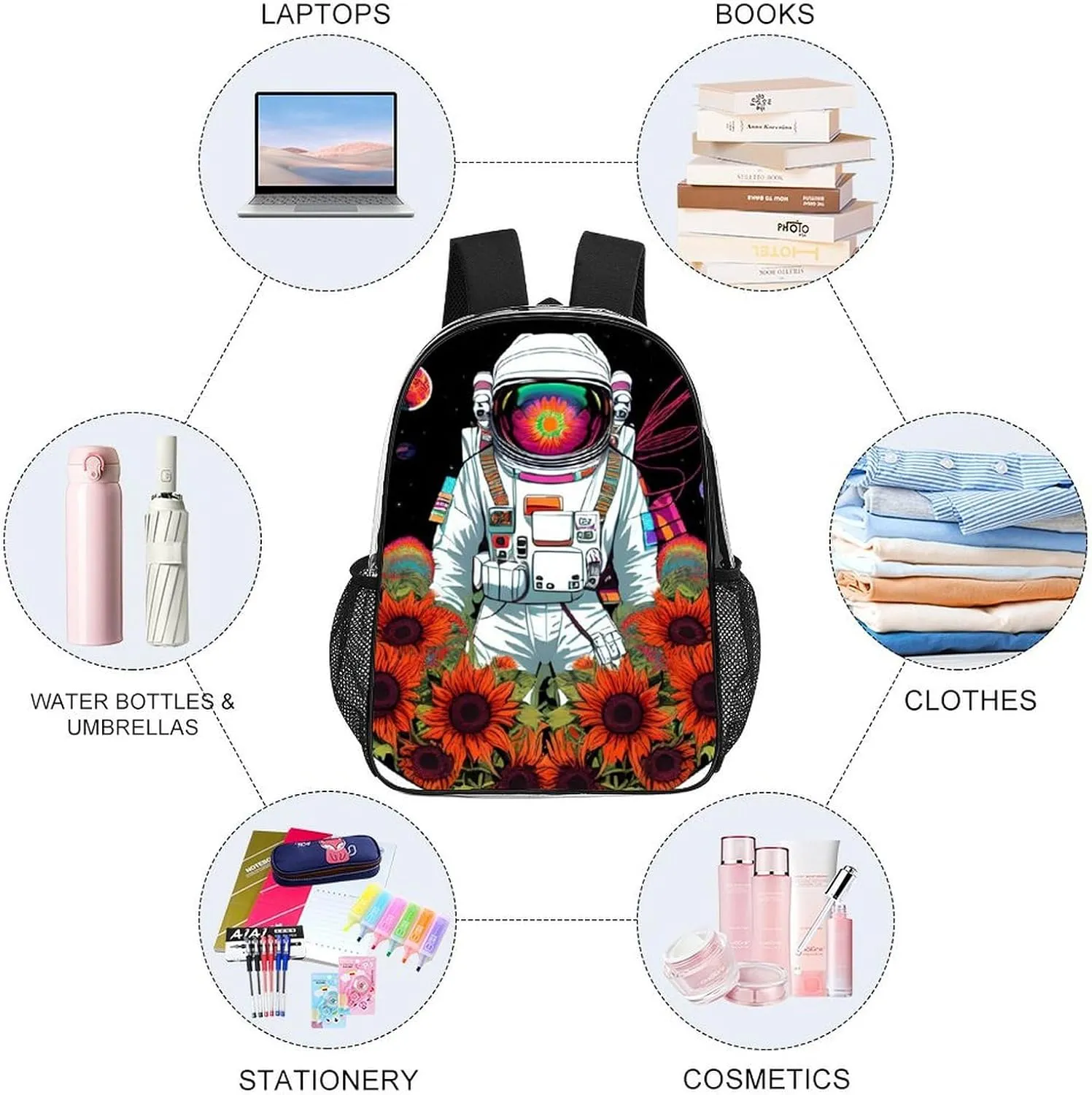 Psychedelic Space Astronaut Sunflower Snake Art Backpack Transparent Multipurpose Anti-Theft Shoulder Bag Big Capacity Gym Outdoor Hiking Backpack With Padded Straps