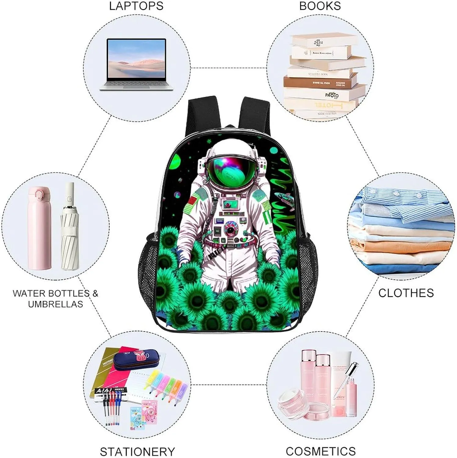 Psychedelic Space Astronaut Sunflower Snake Art Daypack Transparent Anti-Theft Multipurpose Bookbag Big Capacity Gym Outdoor Hiking Backpack With Adjustable Shoulder Straps