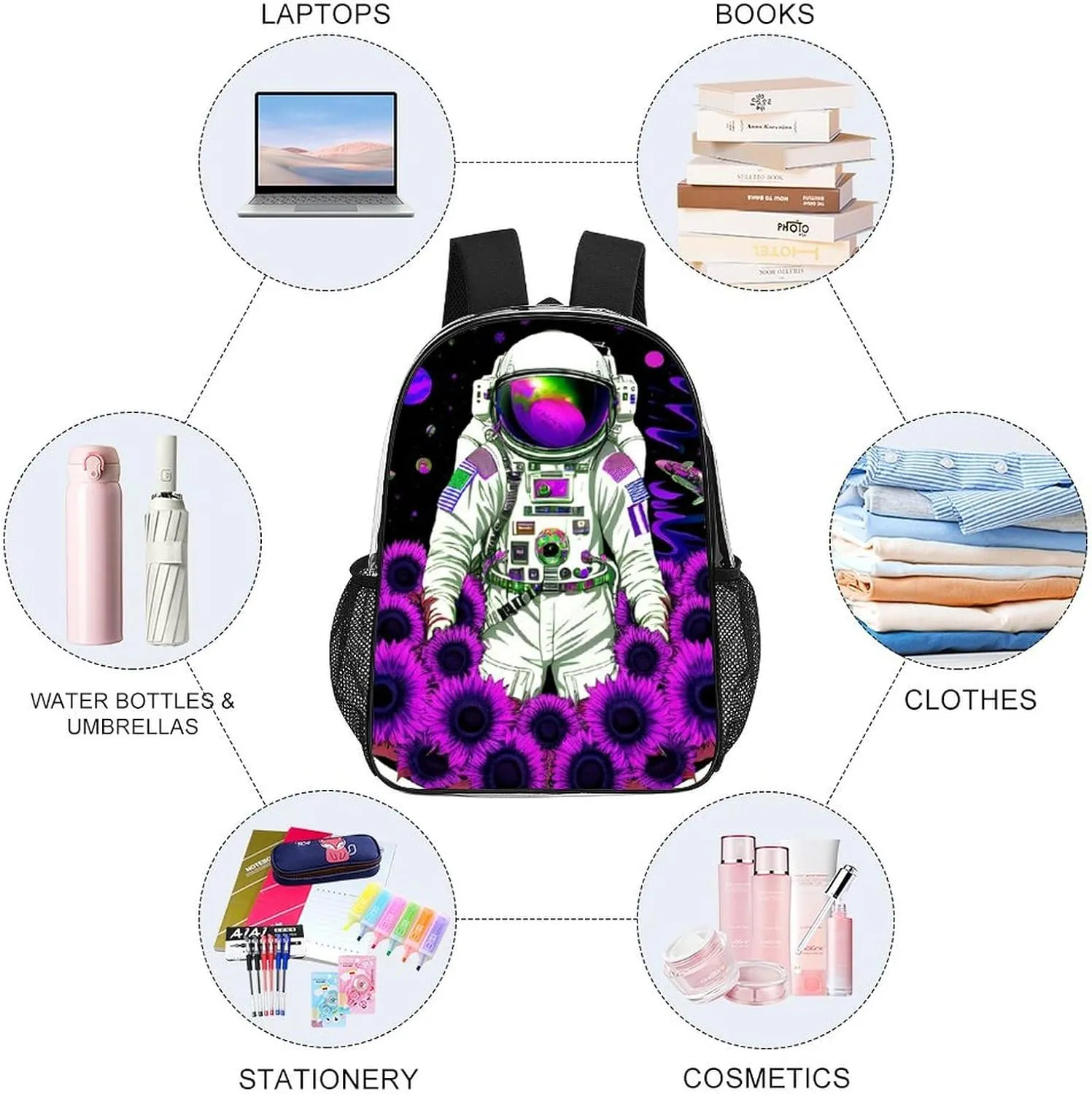 Rucksack Anti-Theft Multipurpose Big Capacity Carry On Bag - Psychedelic Space Astronaut Sunflower Snake Art Traveling & Camping Backpack Transparent Bag