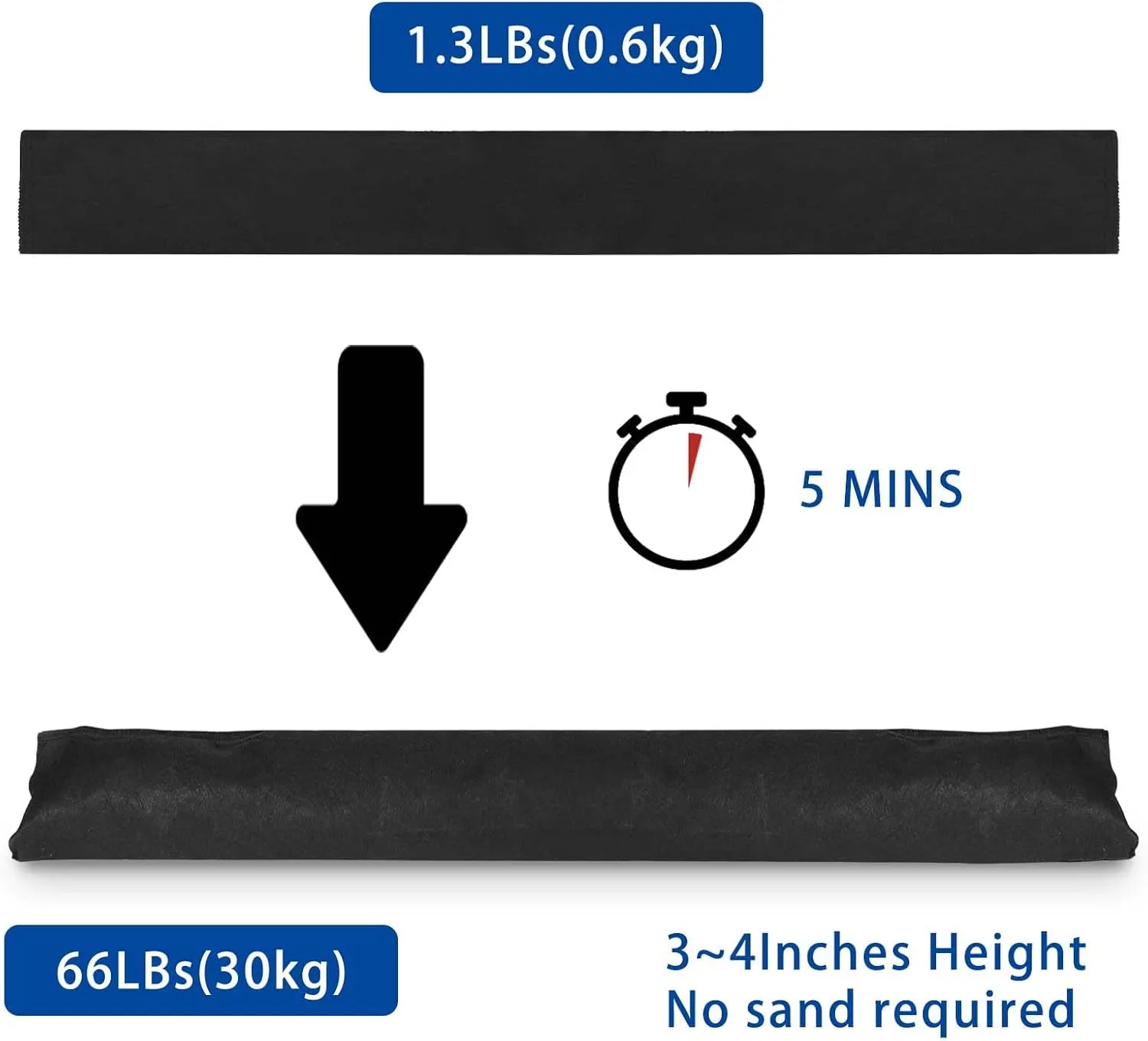 Sabary Water Barrier 5 ft x 6.5 inch Absorbent Flood Barriers Home Sandless Sand Bags for Flooding Reusable Water Absorber Snake for Rain Hurricane Garage Basement Door, Black(12 Pcs)