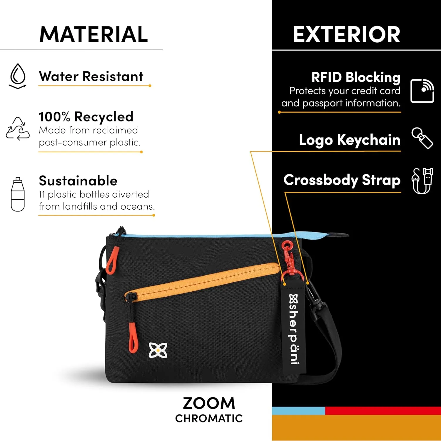 Sherpani Zoom, Small Crossbody Purse, Nylon Crossbody Bag, Lightweight Cross Body Bag, Sleek Dual Pouch, Purses for Women