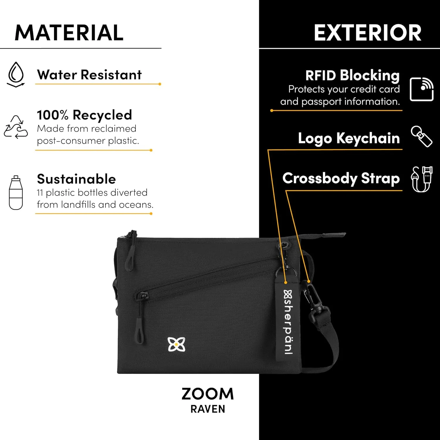 Sherpani Zoom, Small Crossbody Purse, Nylon Crossbody Bag, Lightweight Cross Body Bag, Sleek Dual Pouch, Purses for Women