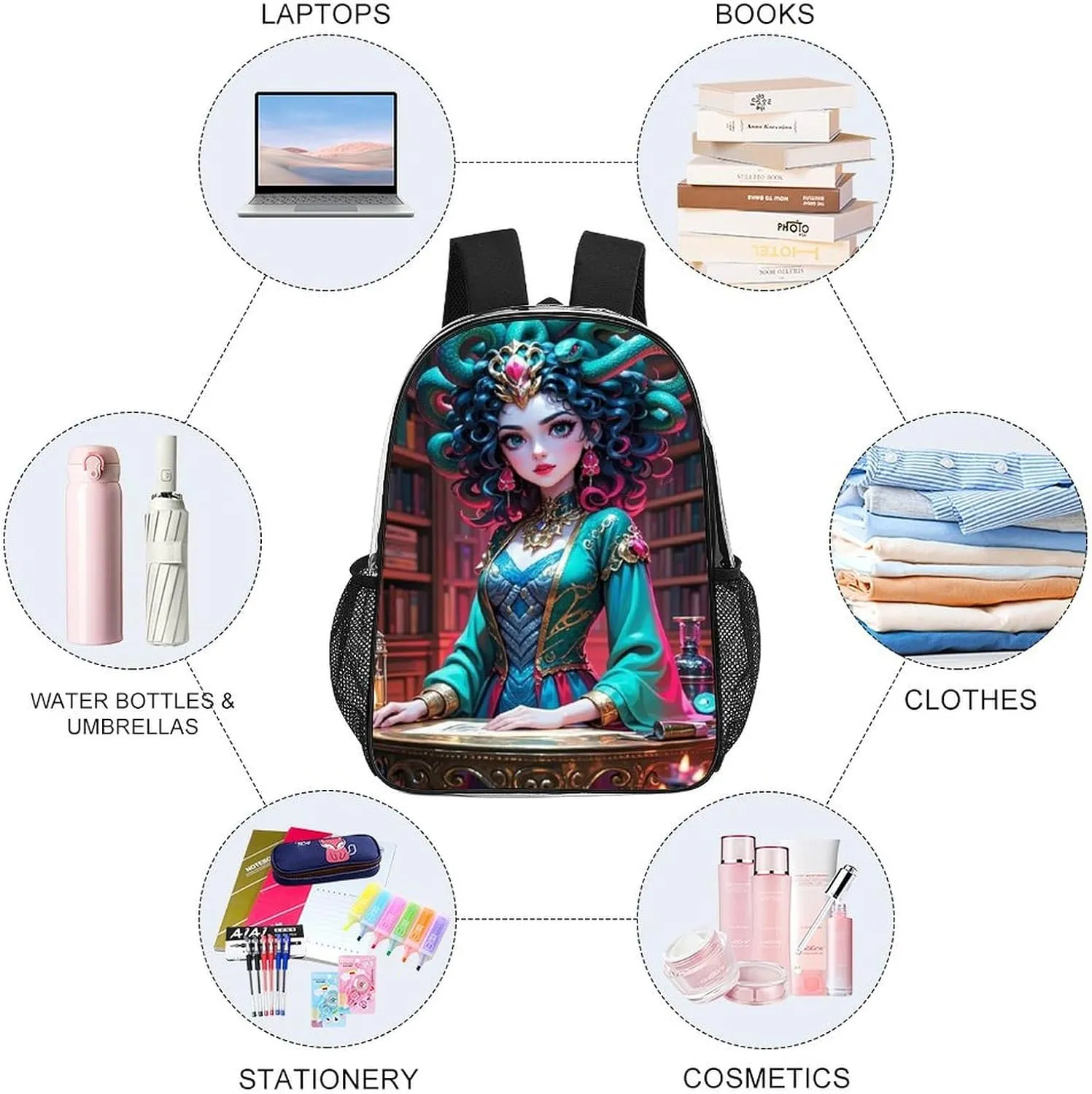 Shoulder Book Bags Anti-Theft Multipurpose Big Capacity Bookbag - Greek Goddess Women Medusa Women Snake Psychedelic Art Travel Hiking Backpack Transparent Bag