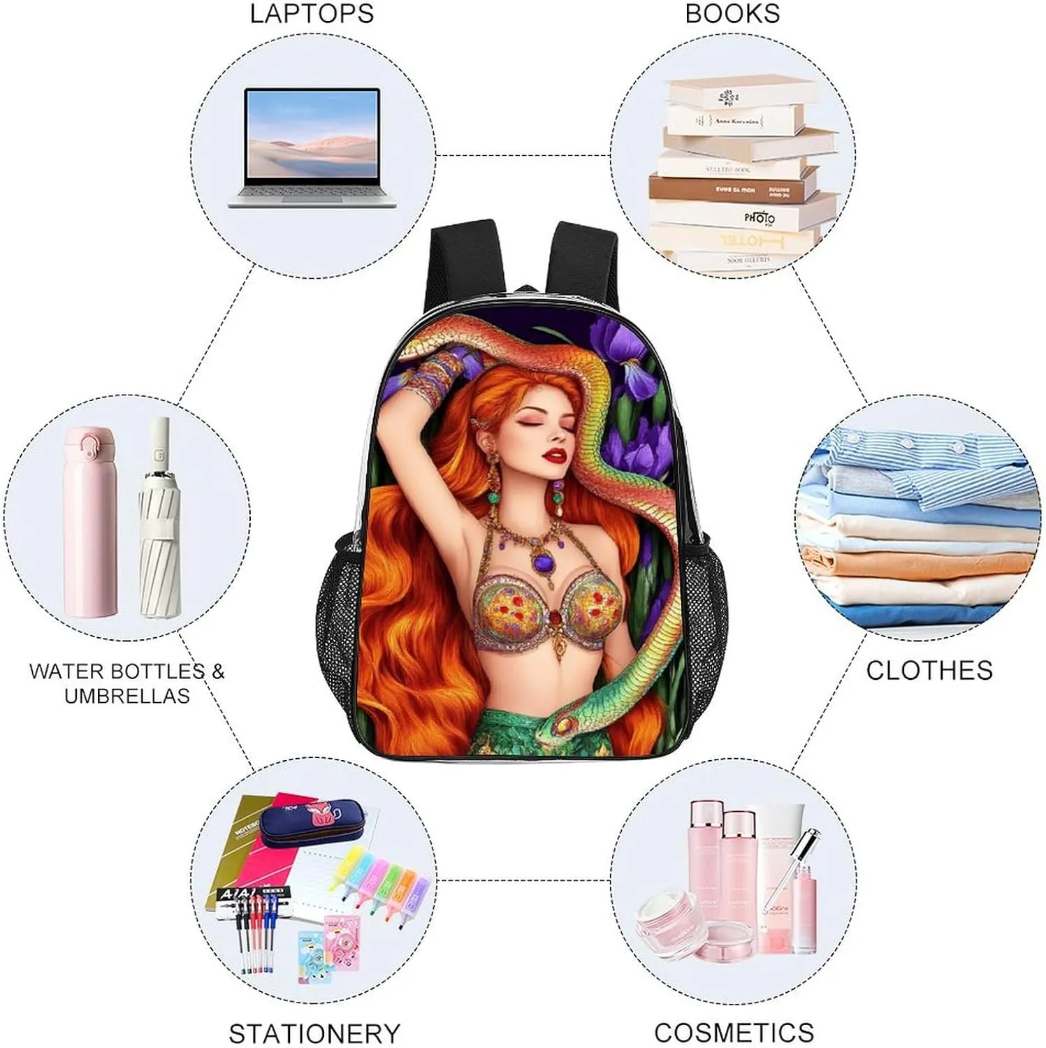 Supdreamc Lightweight Daypack Bookbag for Trekking Business Walking Cycling - Big Capacity Transparent Multipurpose Carry On Bag, Ancient Greece Women Girl Medusa Snake Art Business Computer Bag
