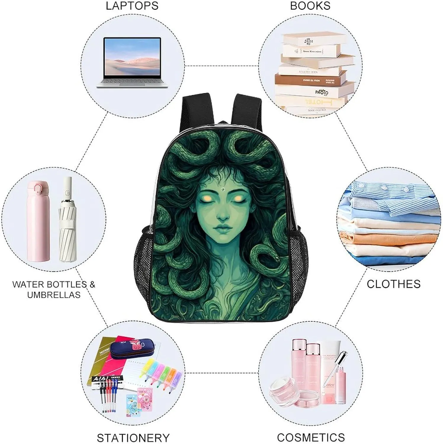Supdreamc Women Men Transparent Ancient Greece Snake Queen Medusa Art Casual Daypack Large Capacity Bookbag With Side Pockets for Sports Picnic Walking Cycling