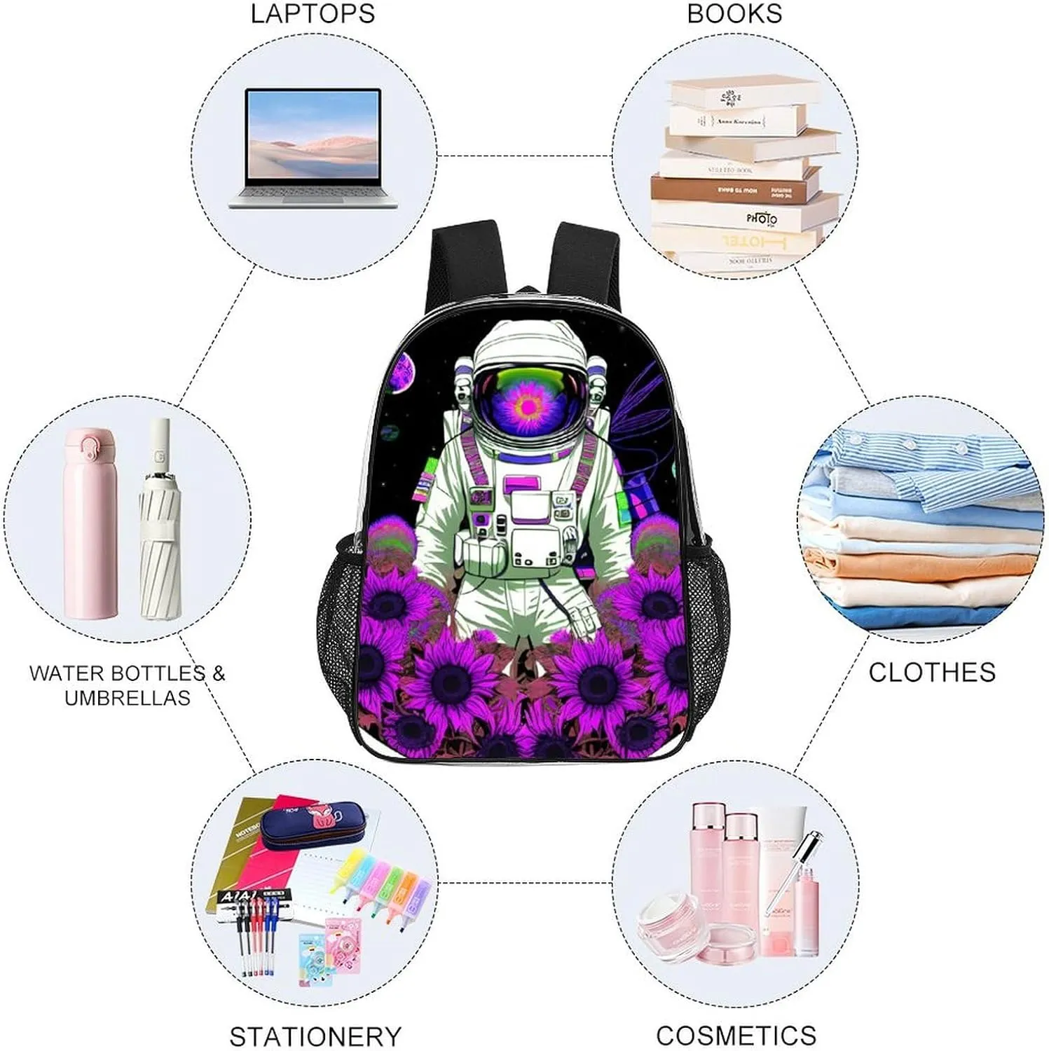 Transparent Daypack for Hiking Work Running - Big Capacity Anti-Theft Multipurpose Shoulder Bag, Psychedelic Space Astronaut Sunflower Snake Art Travel and Sport Backpack Rucksack
